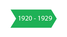 1920-1929